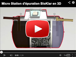 Video Micro Station d'epuration BioKlar ULTRA Comment ca Marche en 3D 